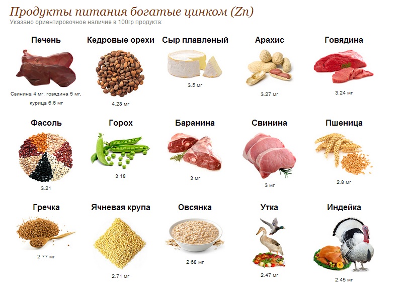 в каких продуктах много клетчатки для похудения в каких продуктах много клетчатки для похудения