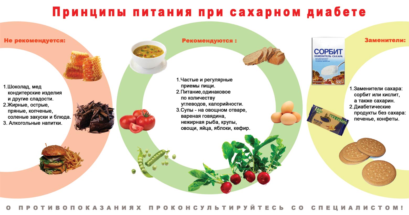 Сахарный диабет 2 типа лечение потенции
