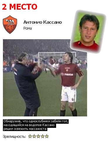 футбол, радость от голов