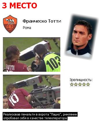 футбол, радость от голов