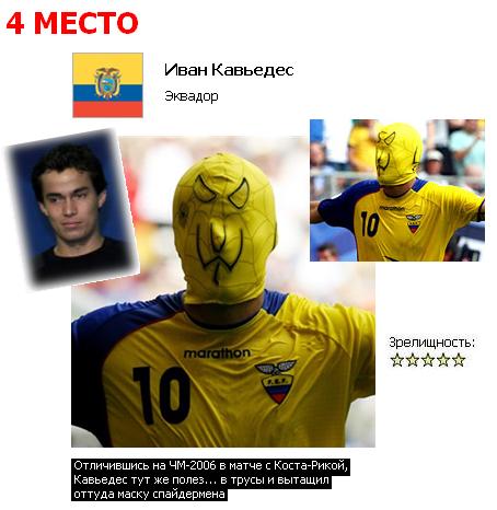 футбол, радость от голов