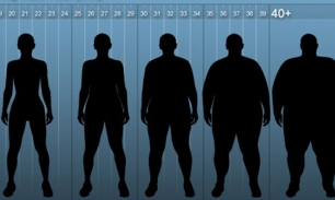 Индекс массы тела для мужчин
