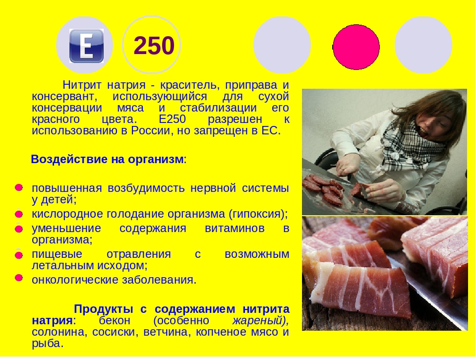 Сосиски какой состав продуктов