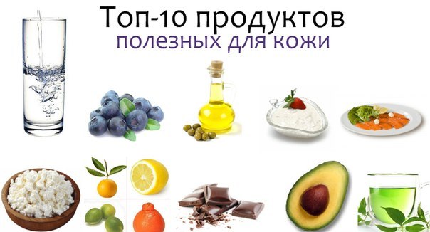 Продукты полезные для кожи лица таблица