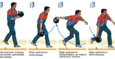 Как сделать кегли тяжелыми