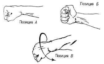 Иллюстрация из книги о боксе