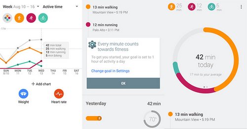 Google Fit