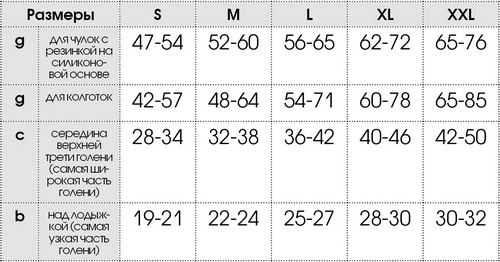 Таблица размеров для компрессионных чулок, колготок и гольф